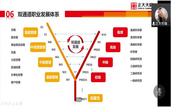 9f1970bf2a184d969e83445fa85d01bc.png 图片.png